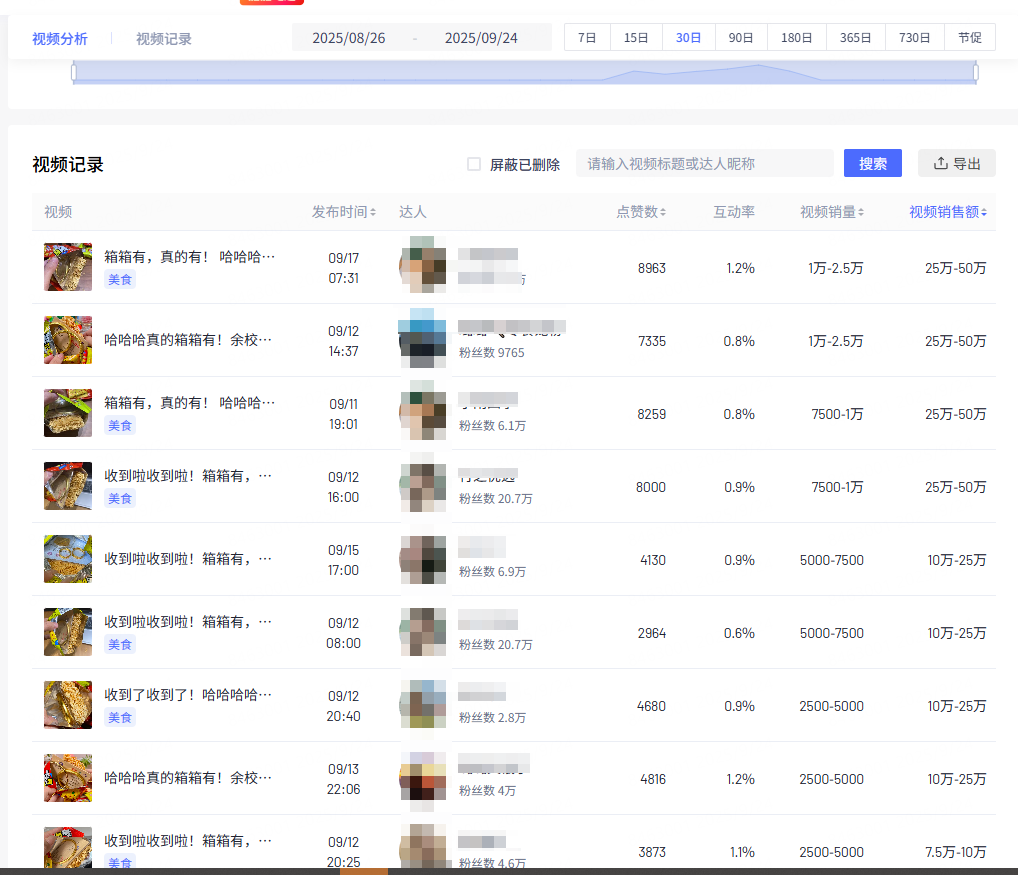 图片[1]-第 1 集 干脆面-无界案例库